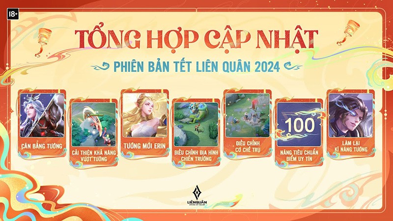 Bảng Reset Rank Liên Quân S1 2024, thông tin Tết Liên Quân 2024